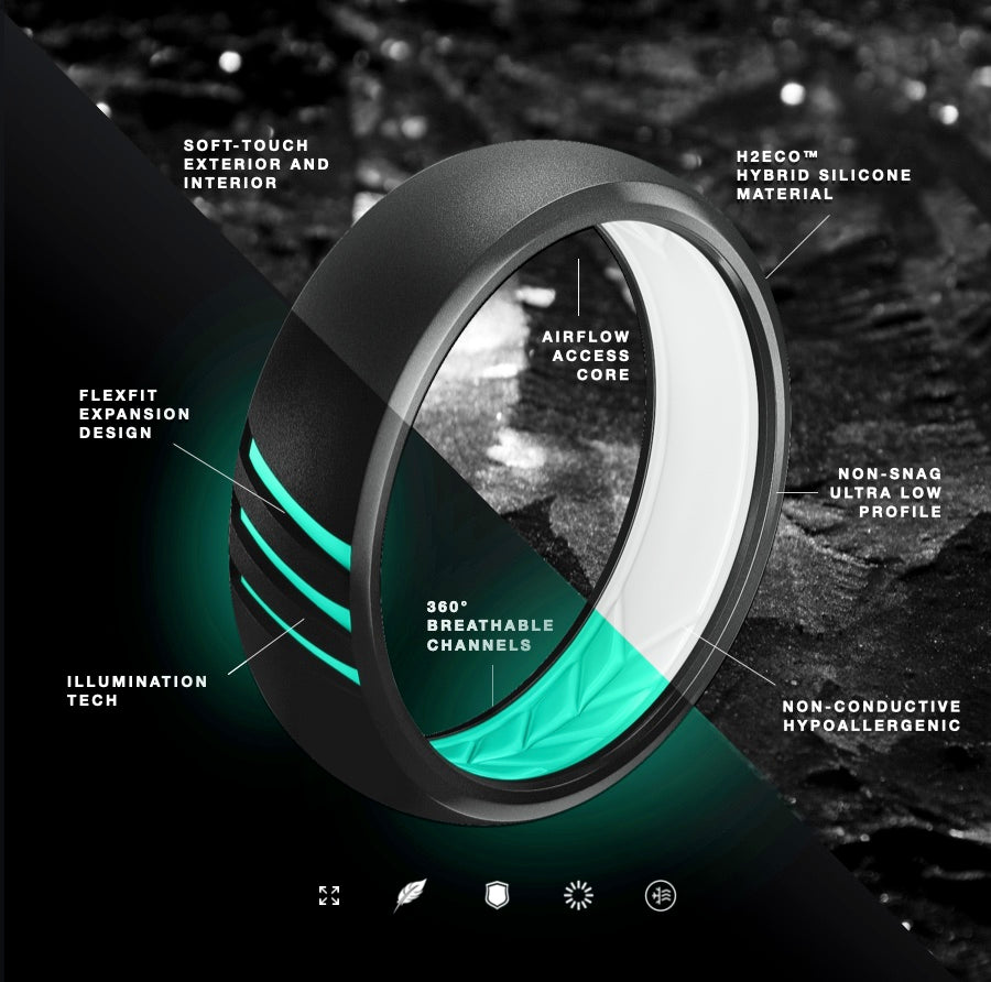 Live Ring®