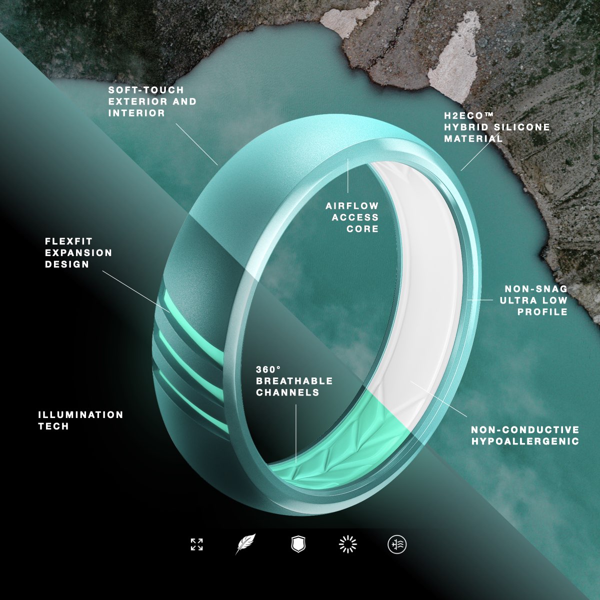 Live Ring®