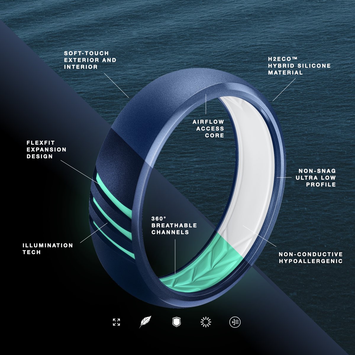 Live Ring®