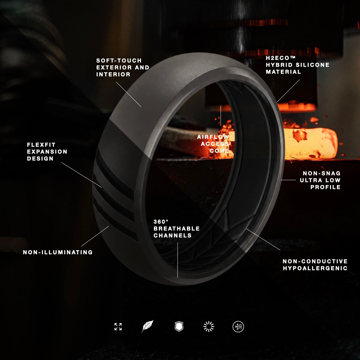 Live Ring® | Foundry
