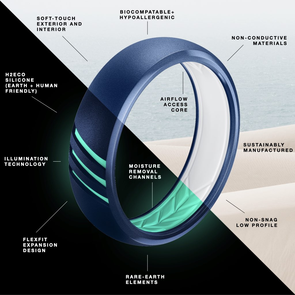 Navy silicone ring product details