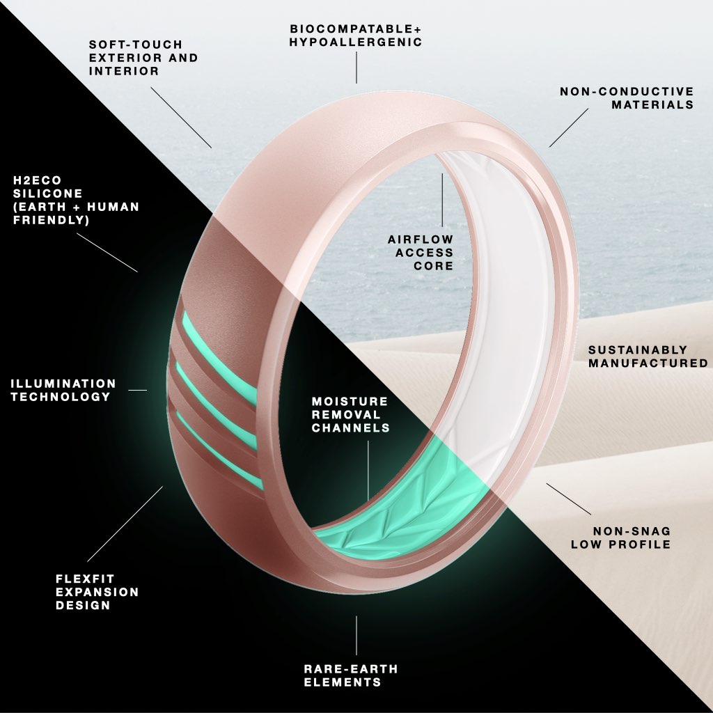 Pink silicone ring product details