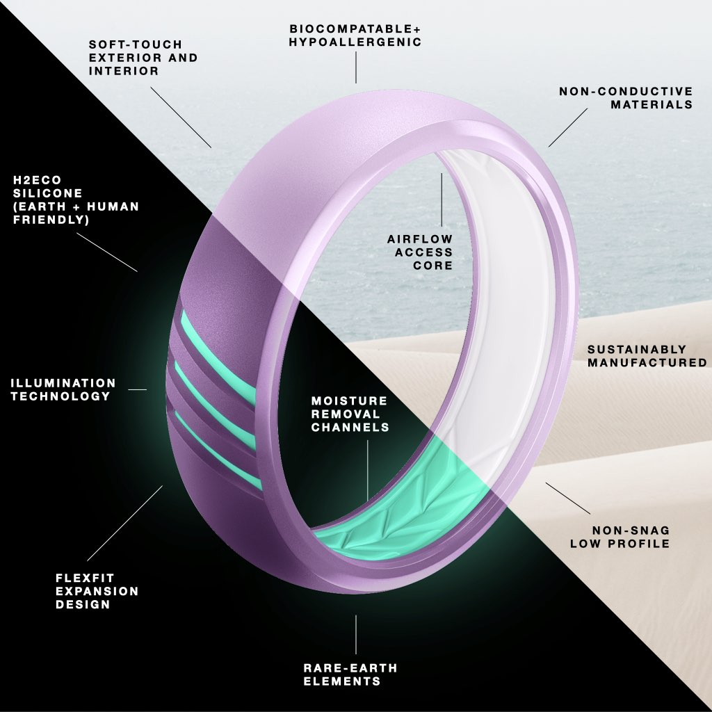 Purple silicone ring product details