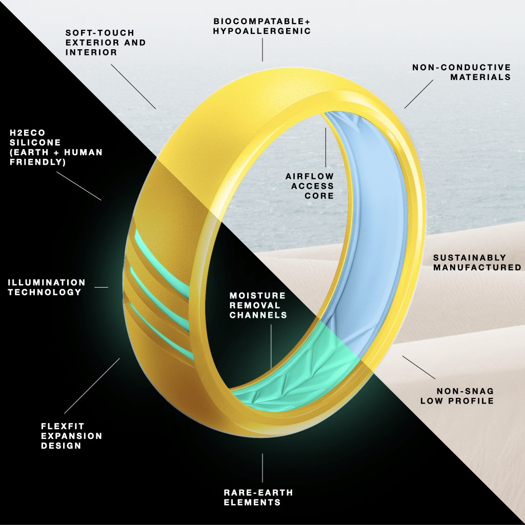 Yellow silicone ring product details